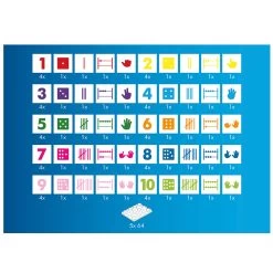 Hubelino Leren Tellen -Bordspellen 2580522c