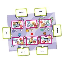 Identity Games Beeblio Gezelschapsspel -Bordspellen 3910172d